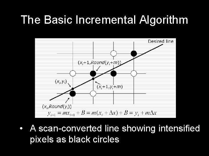 The Basic Incremental Algorithm • A scan-converted line showing intensified pixels as black circles
