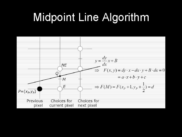 Midpoint Line Algorithm 