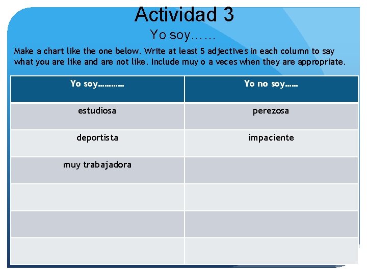 Actividad 3 Yo soy…… Make a chart like the one below. Write at least