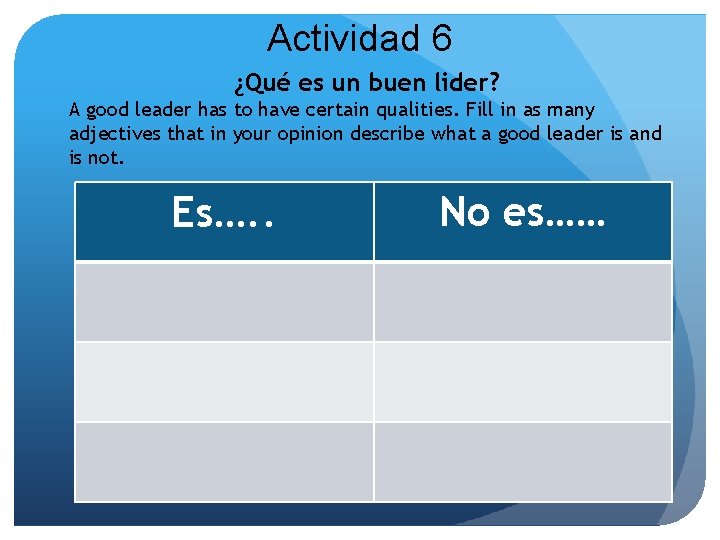 Actividad 6 ¿Qué es un buen lider? A good leader has to have certain