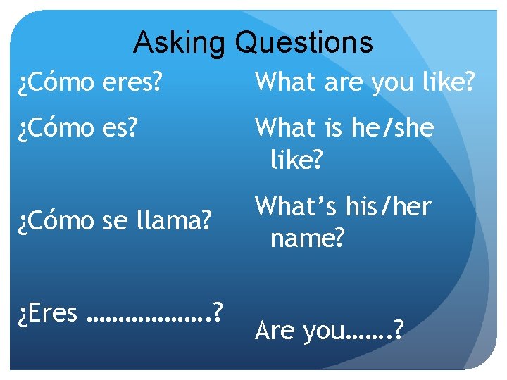 Asking Questions ¿Cómo eres? What are you like? ¿Cómo es? What is he/she like?