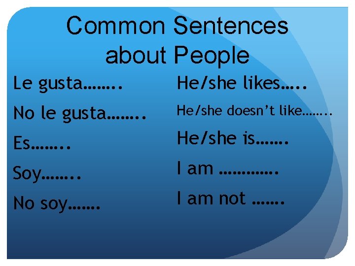 Common Sentences about People Le gusta……. . He/she likes…. . No le gusta……. .