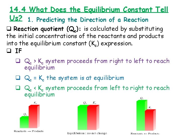14. 4 What Does the Equilibrium Constant Tell Us? 1. Predicting the Direction of