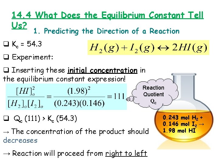 14. 4 What Does the Equilibrium Constant Tell Us? 1. Predicting the Direction of