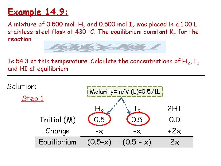 Example 14. 9: A mixture of 0. 500 mol H 2 and 0. 500