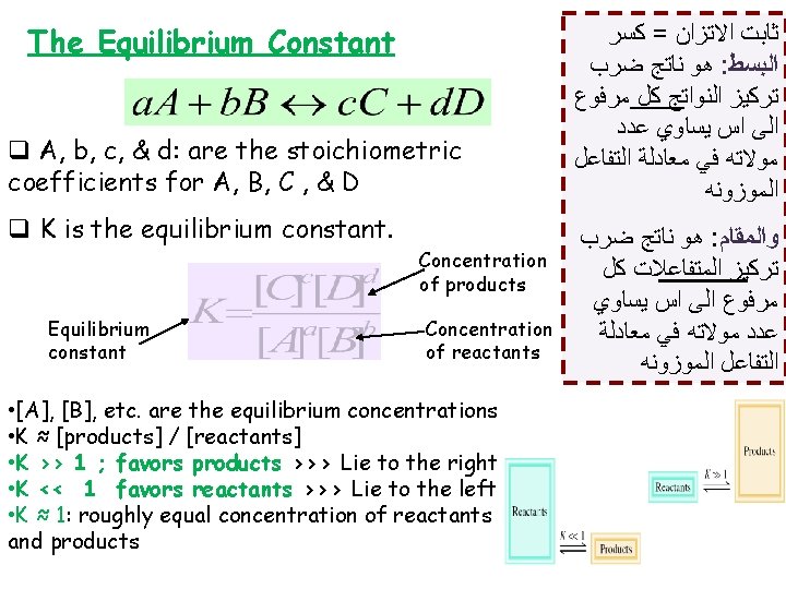 The Equilibrium Constant q A, b, c, & d: are the stoichiometric coefficients for