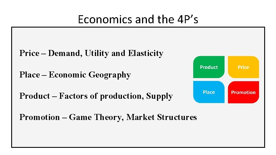 Economics and the 4 P’s Price – Demand, Utility and Elasticity Place – Economic