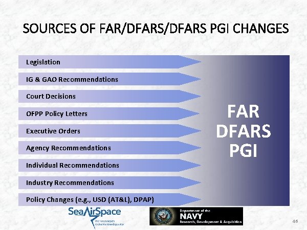 SOURCES OF FAR/DFARS PGI CHANGES Legislation IG & GAO Recommendations Court Decisions OFPP Policy