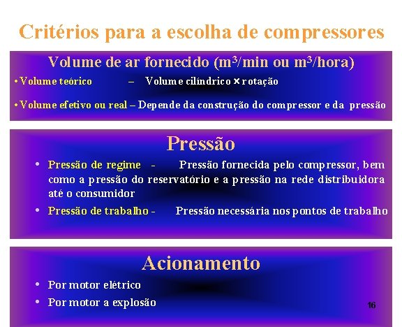 Critérios para a escolha de compressores Volume de ar fornecido (m 3/min ou m