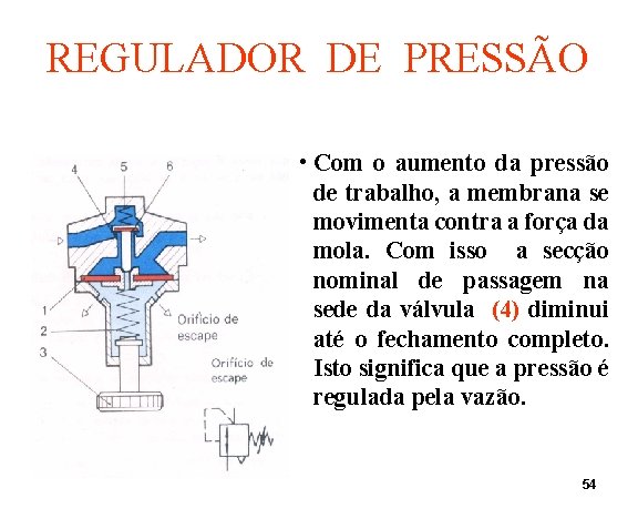 REGULADOR DE PRESSÃO • Com o aumento da pressão de trabalho, a membrana se