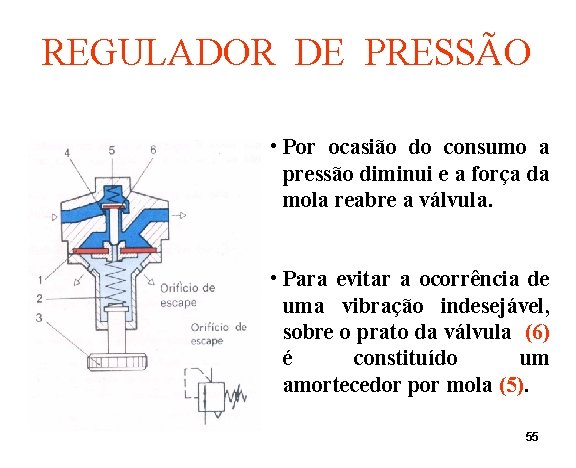 REGULADOR DE PRESSÃO • Por ocasião do consumo a pressão diminui e a força