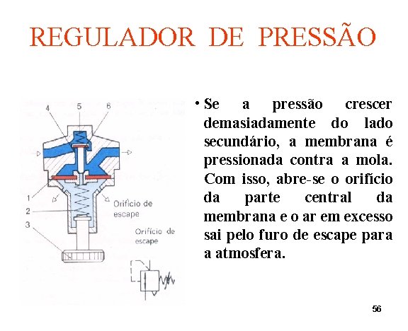 REGULADOR DE PRESSÃO • Se a pressão crescer demasiadamente do lado secundário, a membrana