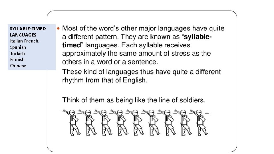 SYLLABLE-TIMED LANGUAGES Italian French, Spanish Turkish Finnish Chinese 