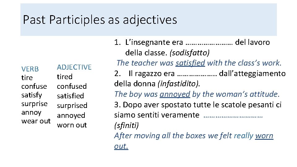 Past Participles as adjectives VERB tire confuse satisfy surprise annoy wear out ADJECTIVE tired