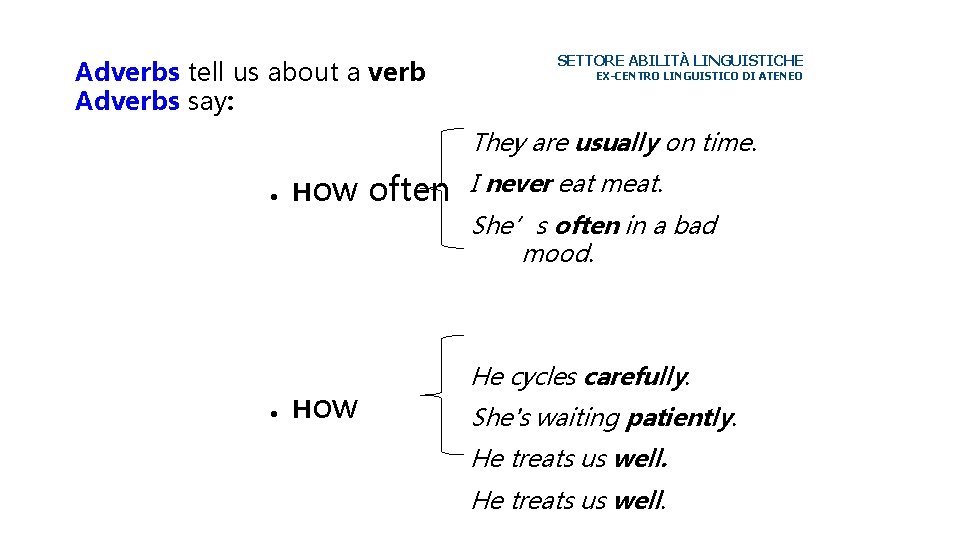Adverbs tell us about a verb Adverbs say: SETTORE ABILITÀ LINGUISTICHE EX-CENTRO LINGUISTICO DI
