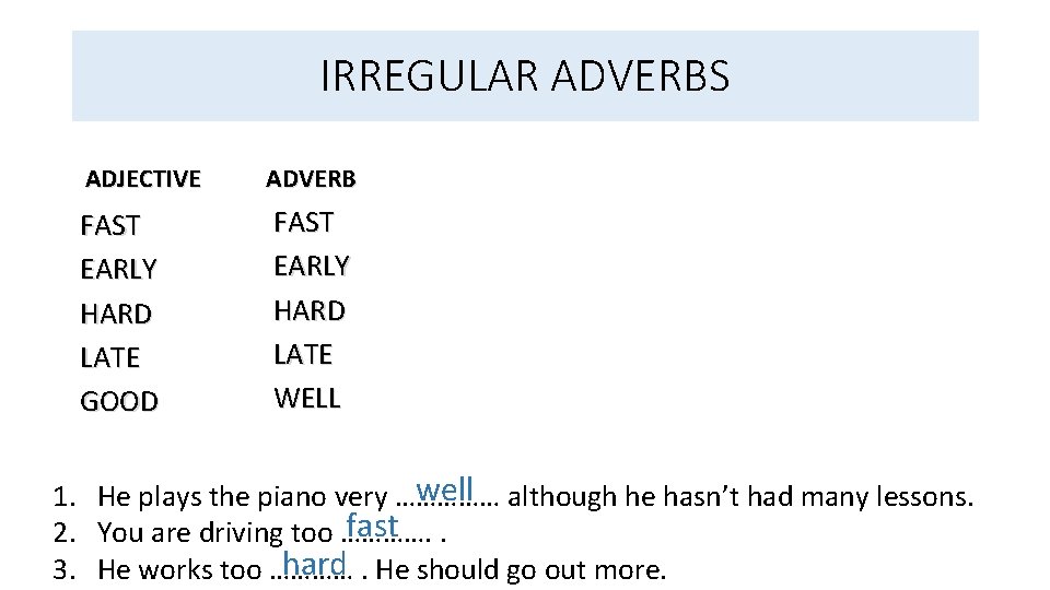 IRREGULAR ADVERBS ADJECTIVE ADVERB FAST EARLY HARD LATE GOOD FAST EARLY HARD LATE WELL
