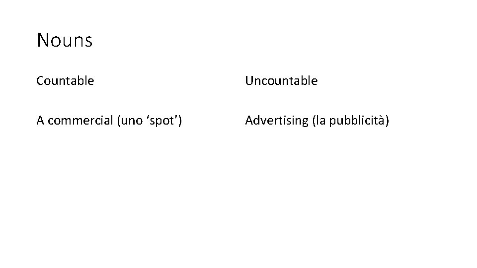 Nouns Countable Uncountable A commercial (uno ‘spot’) Advertising (la pubblicità) 