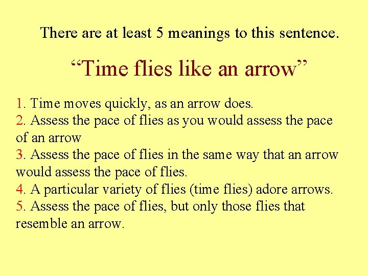 There at least 5 meanings to this sentence. “Time flies like an arrow” 1.