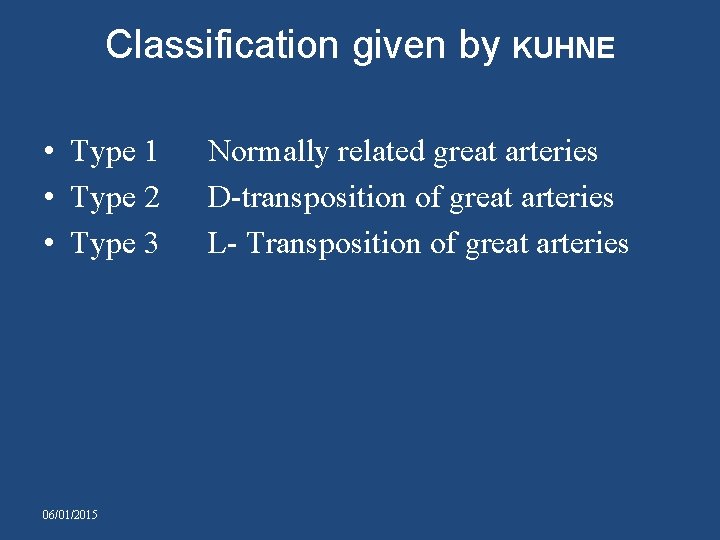 Classification given by KUHNE • Type 1 • Type 2 • Type 3 06/01/2015