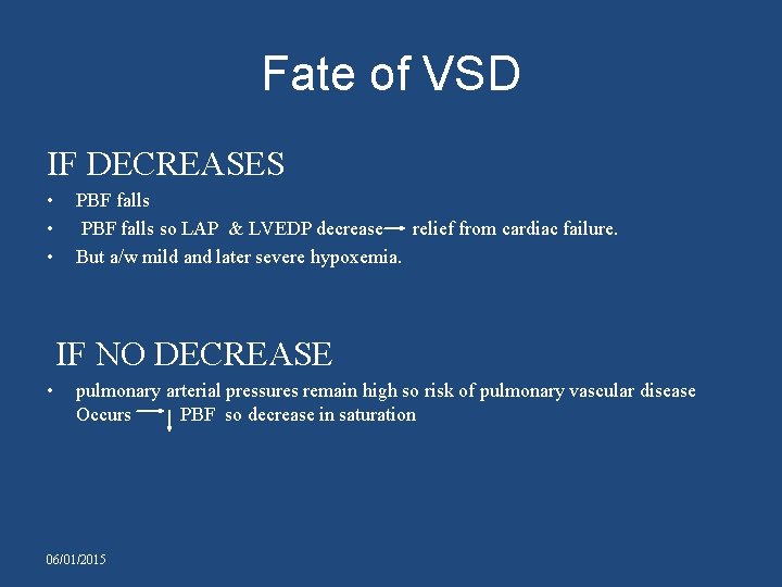 Fate of VSD IF DECREASES • • • PBF falls so LAP & LVEDP