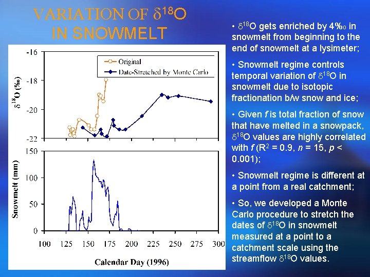 VARIATION OF d 18 O IN SNOWMELT • d 18 O gets enriched by