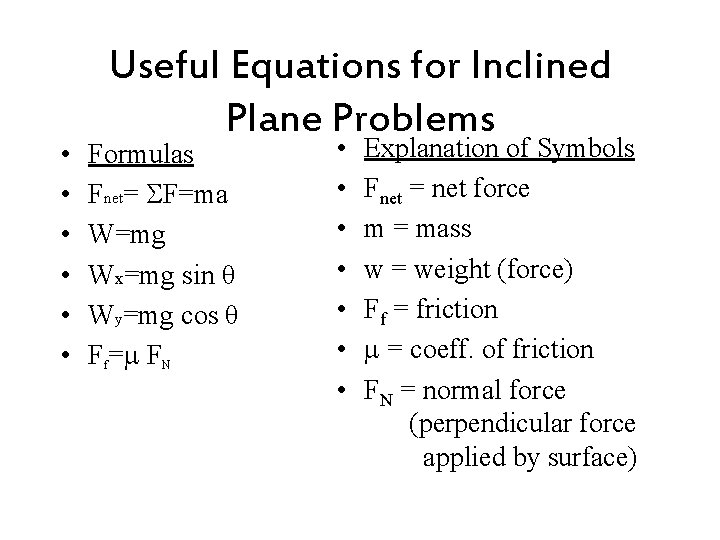  • • • Useful Equations for Inclined Plane Problems Formulas Fnet= F=ma W=mg