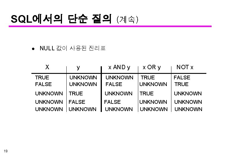 SQL에서의 단순 질의 l NULL 값이 사용된 진리표 X 19 (계속) y x AND