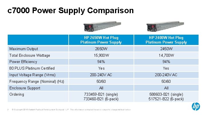 c 7000 Power Supply Comparison HP 2650 W Hot Plug Platinum Power Supply HP