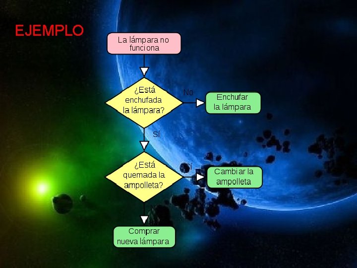 EJEMPLO 