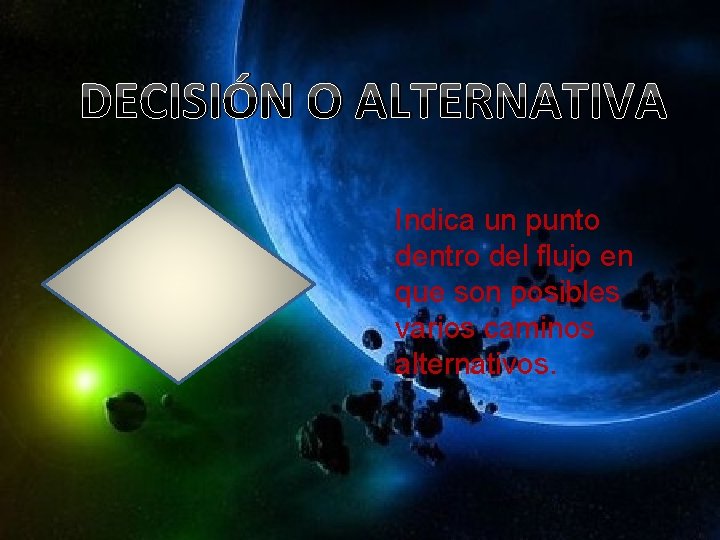 DECISIÓN O ALTERNATIVA Indica un punto dentro del flujo en que son posibles varios