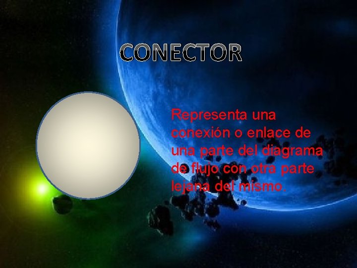 CONECTOR Representa una conexión o enlace de una parte del diagrama de flujo con