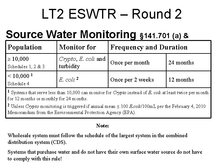 LT 2 ESWTR – Round 2 Source Water Monitoring § 141. 701 (a) &