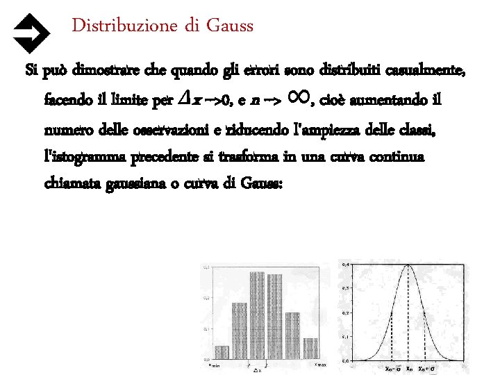 Distribuzione di Gauss Si può dimostrare che quando gli errori sono distribuiti casualmente, facendo