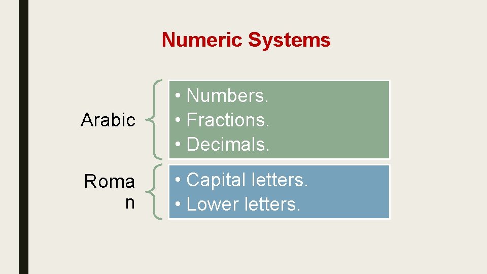 Numeric Systems Arabic • Numbers. • Fractions. • Decimals. Roma n • Capital letters.