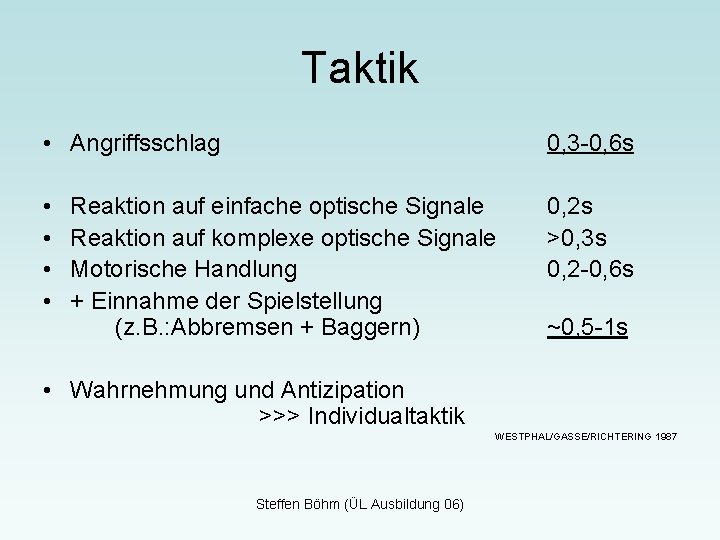 Taktik • Angriffsschlag 0, 3 -0, 6 s • • 0, 2 s >0,