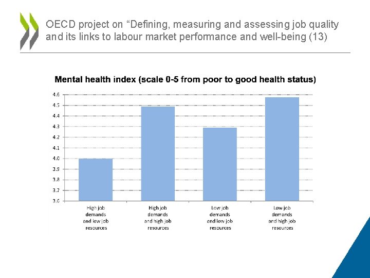OECD project on “Defining, measuring and assessing job quality and its links to labour