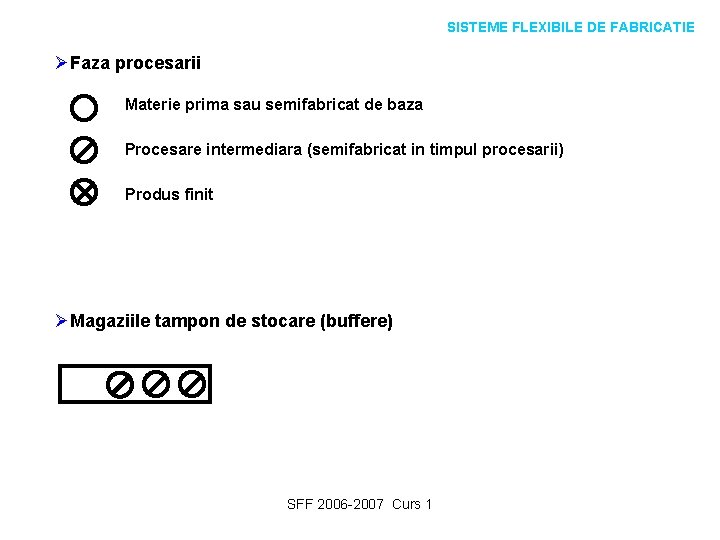 SISTEME FLEXIBILE DE FABRICATIE ØFaza procesarii Materie prima sau semifabricat de baza Procesare intermediara