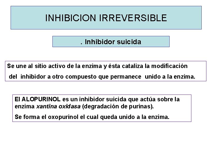 INHIBICION IRREVERSIBLE. Inhibidor suicida Se une al sitio activo de la enzima y ésta