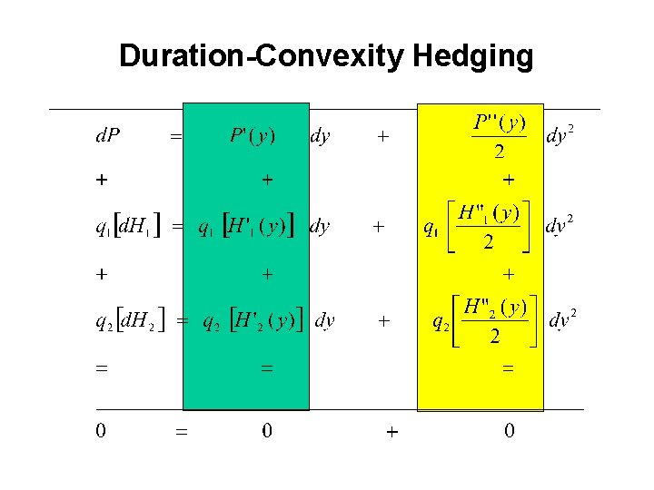 Duration-Convexity Hedging 