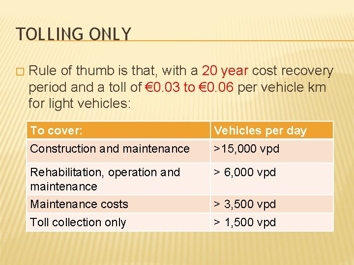 TOLLING ONLY � Rule of thumb is that, with a 20 year cost recovery