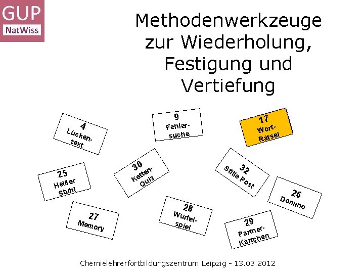 Methodenwerkzeuge zur Wiederholung, Festigung und Vertiefung 9 4 17 Fehlersuche Lüc ke text n-