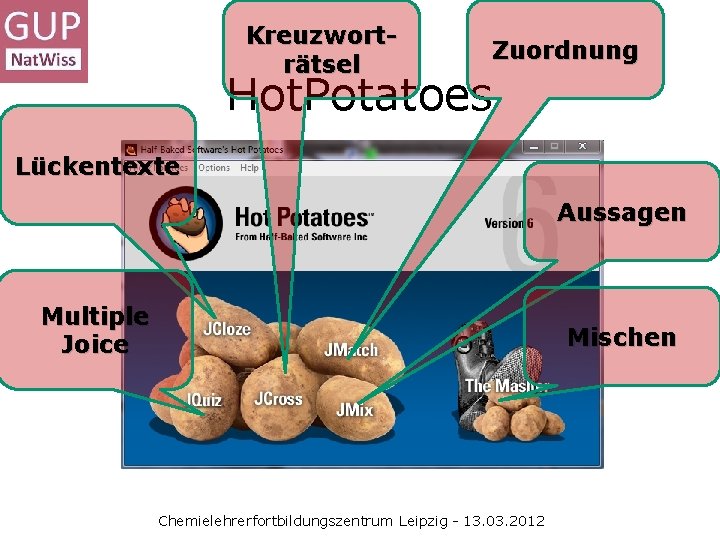Kreuzworträtsel Zuordnung Hot. Potatoes Lückentexte Aussagen Multiple Joice Mischen Chemielehrerfortbildungszentrum Leipzig - 13. 03.