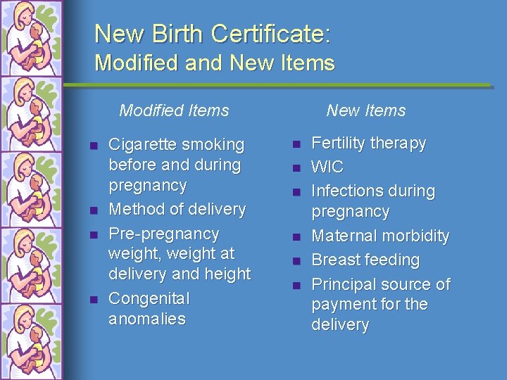 New Birth Certificate: Modified and New Items Modified Items n n Cigarette smoking before