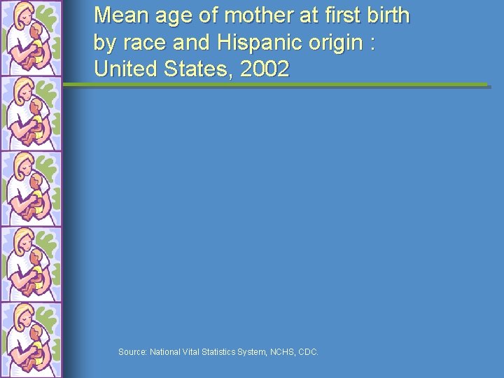 Mean age of mother at first birth by race and Hispanic origin : United