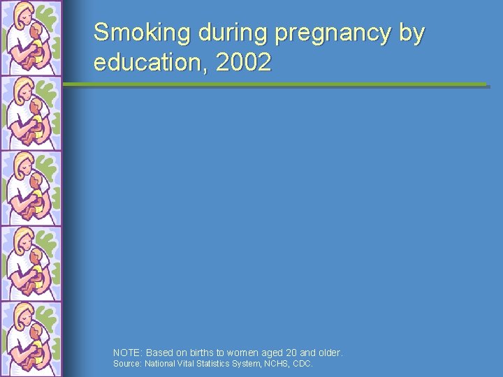 Smoking during pregnancy by education, 2002 NOTE: Based on births to women aged 20