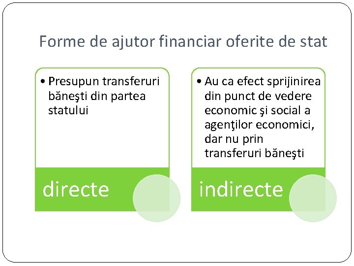 Forme de ajutor financiar oferite de stat • Presupun transferuri băneşti din partea statului Forme de ajutor financiar oferite de stat • Presupun transferuri băneşti din partea statului