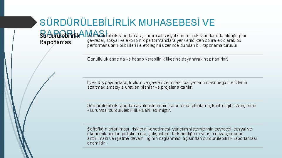 SÜRDÜRÜLEBİLİRLİK MUHASEBESİ VE RAPORLAMASI Sürdürülebilirlik raporlaması, kurumsal sosyal sorumluluk raporlarında olduğu gibi Sürdürülebilirlik Raporlaması