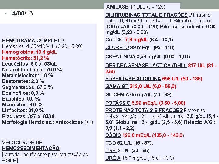 AMILASE 13 UI/L (0 - 125) • 14/08/13 HEMOGRAMA COMPLETO Hemácias: 4, 35 x