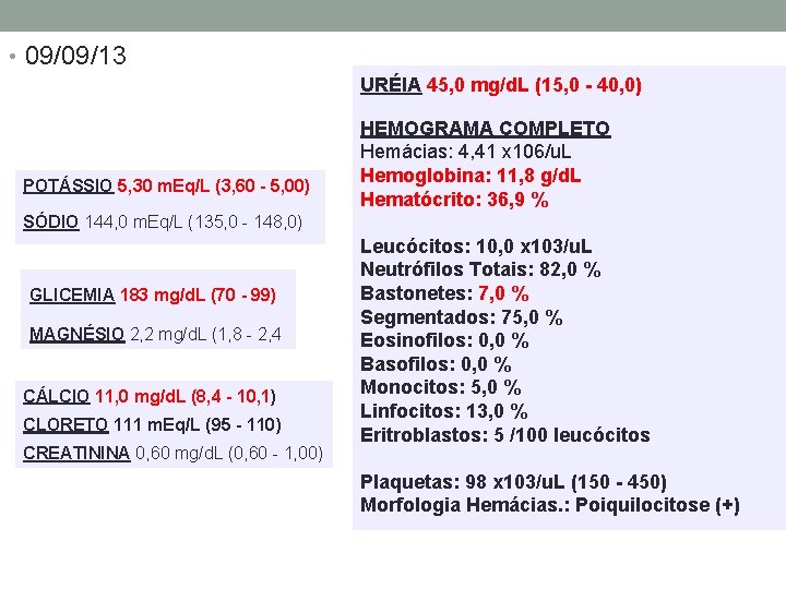  • 09/09/13 URÉIA 45, 0 mg/d. L (15, 0 - 40, 0) POTÁSSIO