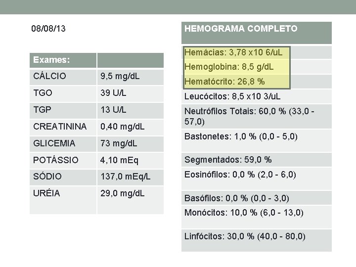 08/08/13 HEMOGRAMA COMPLETO Hemácias: 3, 78 x 10 6/u. L Exames: Hemoglobina: 8, 5